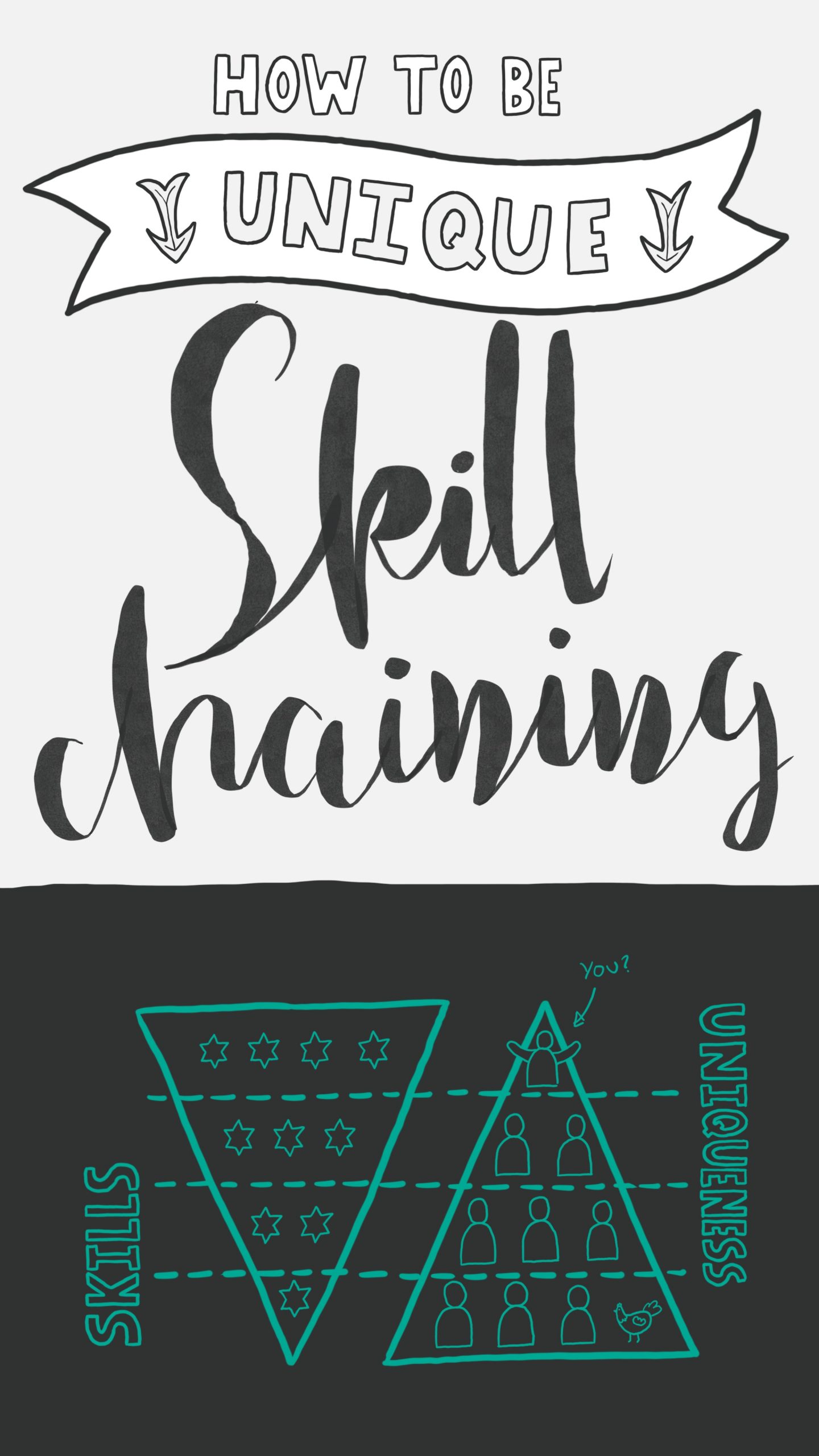 Freelance advice: skill chain your way to uniqueness