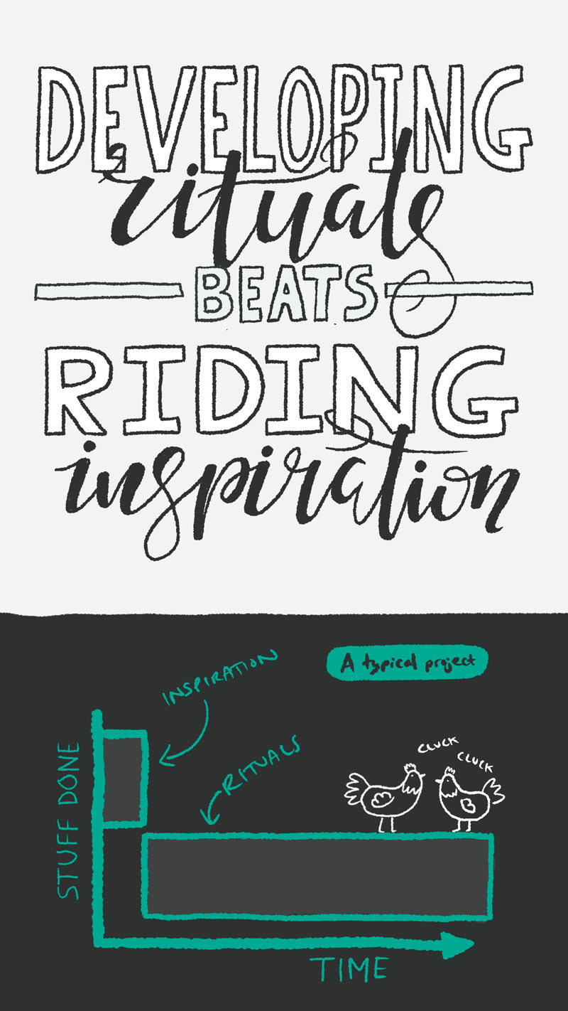 No Features freelance advice: developing rituals